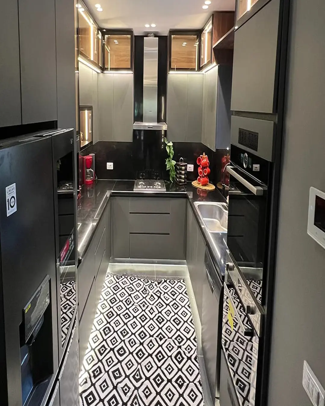 Project View